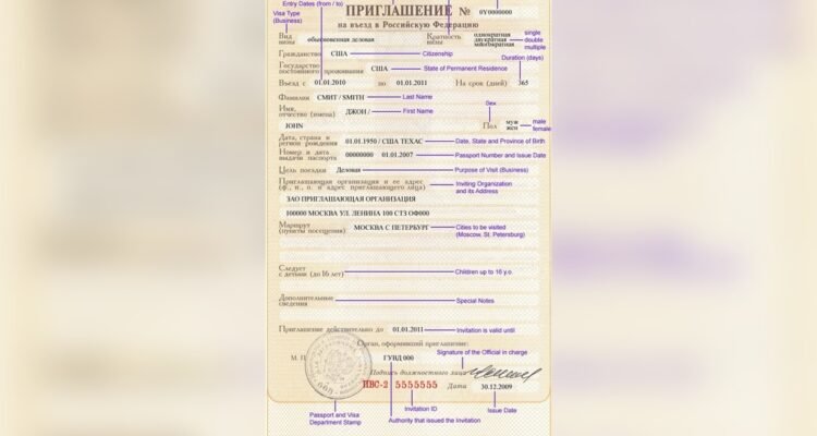 What is a Moscow Visa Invitation Letter
